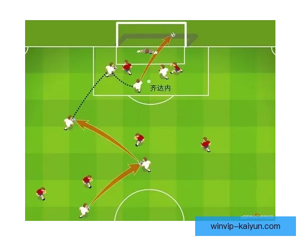 图卢兹战术体系分析：球队在本赛季的表现和进攻防守策略解析